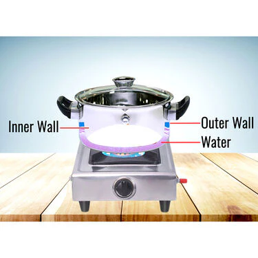 2 in 1 Milk Boiler & Cooker - Image 2