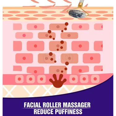 3 in 1 Roller Face massager (HE04) - Image 5