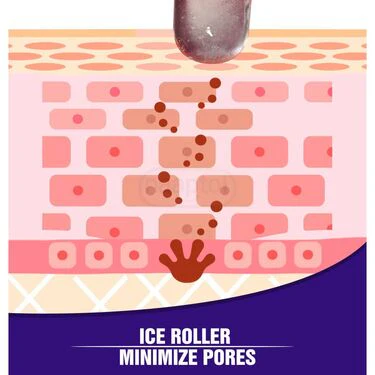 3 in 1 Roller Face massager (HE04) - Image 6