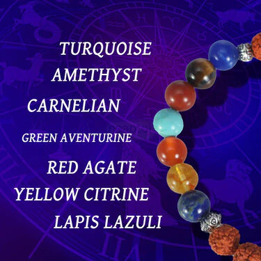 7 Chakra Rudraksh Bracelet  (7CB2) - Image 6