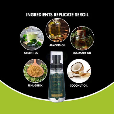 Dandruff Treatment Kit For Men (DTKM) - Image 4