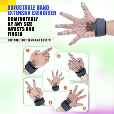 Finger & Forearm Exerciser - B1G1 (FAS19) - Image 3