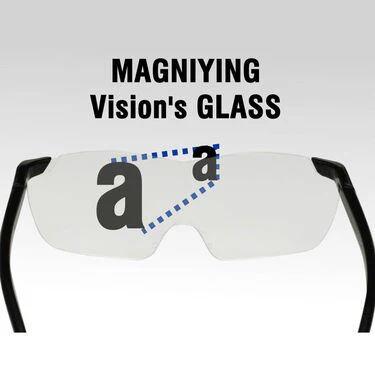 Magnifying Glasses (MZG) - Image 3