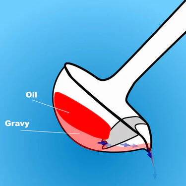 Oil & Gravy Seperator Spoon (OS2) - Image 5