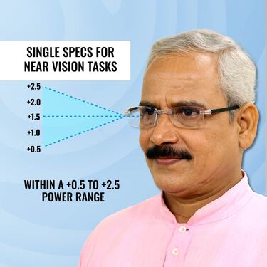 Rimless Adaptive Power Mobile Protection Reading Glasses Buy 1 Get 1 FREE (MPORG3) - Image 2