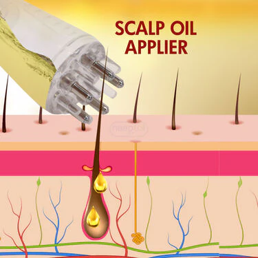 Scalp Oil Applier (OA) - Image 2