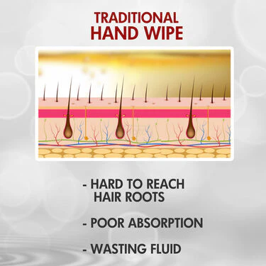Scalp Oil Applier (OA) - Image 8
