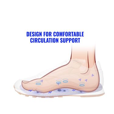 Soft Insole with Magnetic Therapy (MFC01) - Image 5