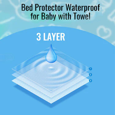 Stay Dry Baby Bed Protector & Towel (IB1) - Image 6